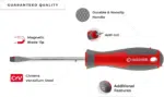 Screwdriver & Precision Driver Tool Set with Magnetic Tips and Bits - Phillips, Flat Head, Torx, Hex - Cr-V Steel with Cushion Grip Handles VT08-3329 - Image 2