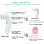 Facial Cleansing Brush Electric Face Brush Scrubber for Exfoliating with 4 Cleanser Heads, 2 Speeds - Image 8