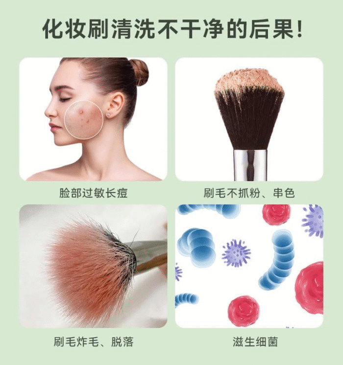 Electric Makeup Brush Cleaner Machine Ultra Fast Type-C Make up Brush Washer Automatic Energy Saving Brush Deep Cleanser Tool Quick Efficient Clean and Dry Ultra for All Size Makeup Brush - Image 7