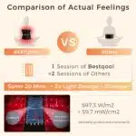 Red Light Therapy for Body, Dual Chip 660Nm 850Nm Red near Infrared Light with Timer, Large Pads Belt Wearable Wrap, Infrared Light Therapy for Muscle Back Waist Pain. 43W - Image 3