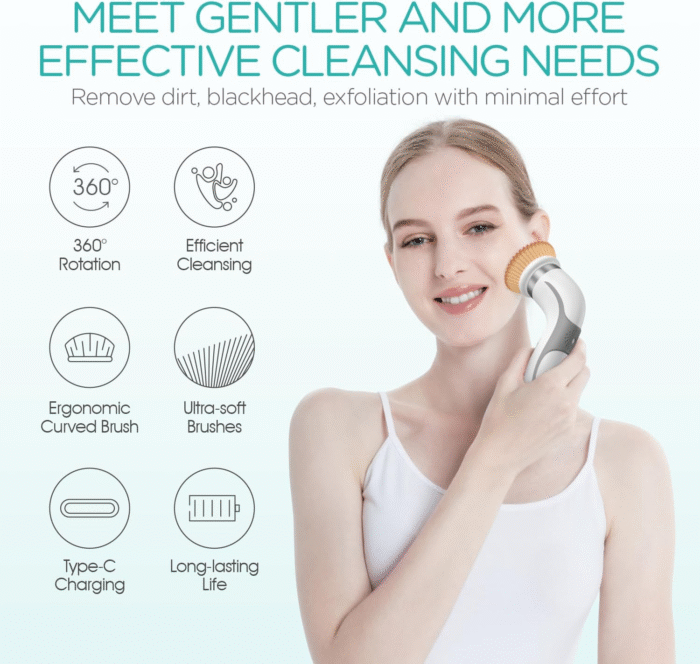 Facial Cleansing Brush-Spin Face Scrubber Exfoliator Rechargeable, 2-Speed Rotation, Electric Face Wash Brushes for Cleansing and Exfoliating, with 2 Brush Heads, Grey - Image 2