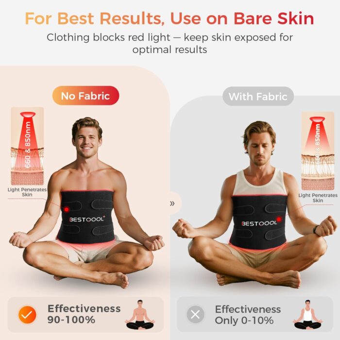 Red Light Therapy for Body, Dual Chip 660Nm 850Nm Red near Infrared Light with Timer, Large Pads Belt Wearable Wrap, Infrared Light Therapy for Muscle Back Waist Pain. 43W - Image 5
