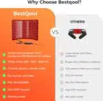 Red Light Therapy for Body, Dual Chip 660Nm 850Nm Red near Infrared Light with Timer, Large Pads Belt Wearable Wrap, Infrared Light Therapy for Muscle Back Waist Pain. 43W - Image 4