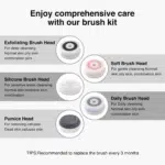 Face Scrubber Exfoliator,Facial Cleansing Brush Rechargeable IPX7 Waterproof with 5 Brush Heads,Electric Face Spin Brush for Exfoliating, Massaging and Deep Cleansing - Image 9