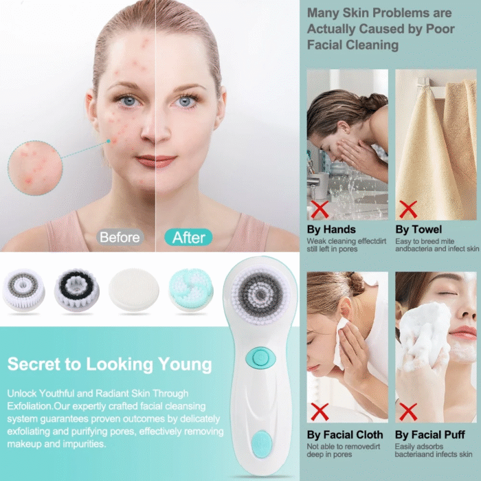 Facial Cleansing Brush Electric Face Brush Scrubber for Exfoliating with 4 Cleanser Heads, 2 Speeds - Image 2