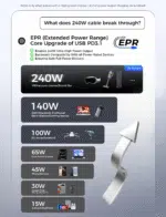 240W USB C to USB C Fast Charging Cable 6.6FT Soft Silicone – Charger Cord for iPhone 16 Pro Max, MacBook Pro/Air, iPad Pro/Air, Samsung S25/S24/S23, Switch 2 – Black - Image 3