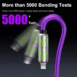 6.6Ft 4-In-1 Multi USB Charging Cable with USB A,Type C,Lightning-Max65W Fast Charging & Data Sync for Iphone16/15,Ipad Pro, Samsung & Laptops Fast Charger Usb Cable 4-In-1 Fast Breathing Light -Max 1 Usb-C Data 4 1 Charging Cable O - Image 3