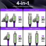6.6Ft 4-In-1 Multi USB Charging Cable with USB A,Type C,Lightning-Max65W Fast Charging & Data Sync for Iphone16/15,Ipad Pro, Samsung & Laptops Fast Charger Usb Cable 4-In-1 Fast Breathing Light -Max 1 Usb-C Data 4 1 Charging Cable O - Image 6